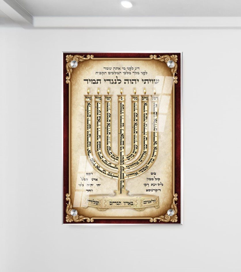 שלטים לבתי כנסת